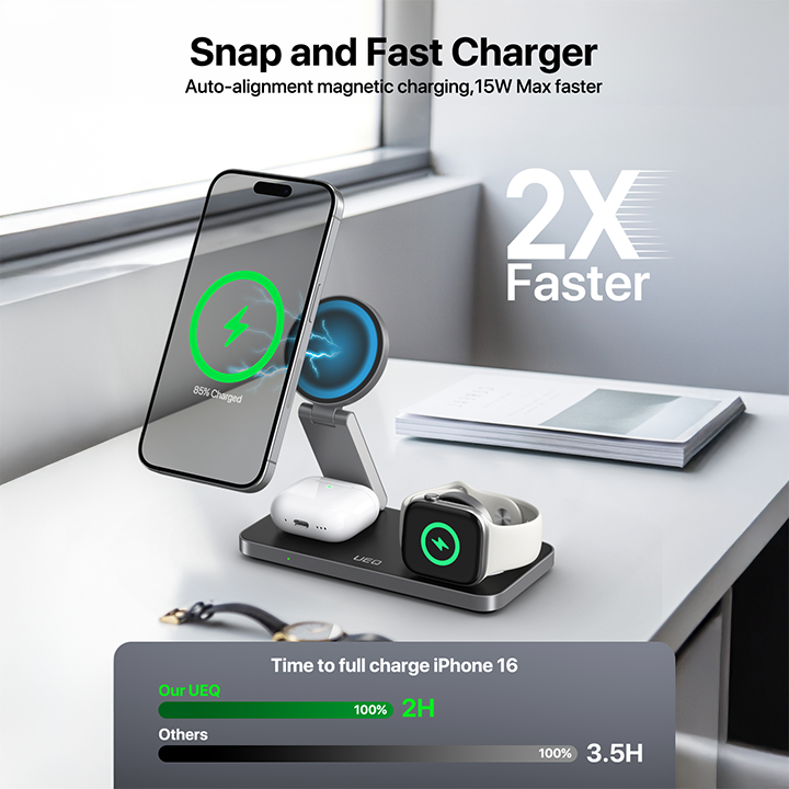 Foldy — Compact 3-in-1 MagSafe Charger