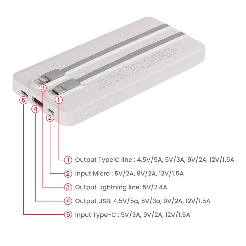 Powerbank with LED Screen 10,000 mAh & Built-in Cables