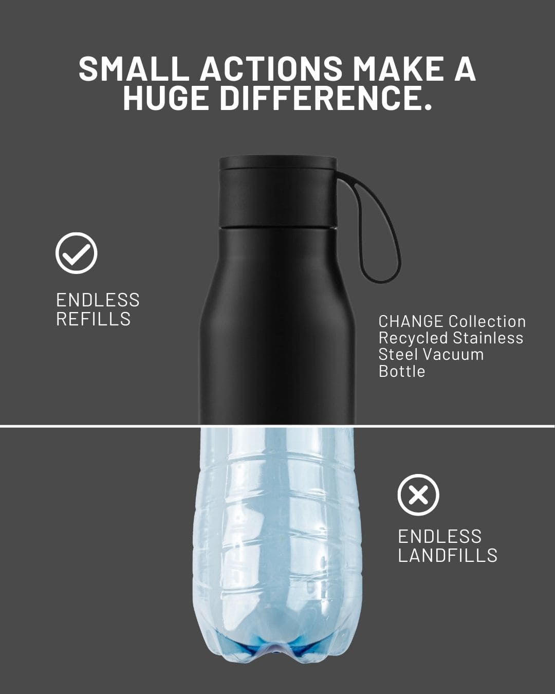 R-NEBRA - CHANGE Collection Recycled Stainless Steel Vacuum Bottle - White — view 3 — MaxPrint Dubai