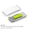 1000 Reusable Name Badges