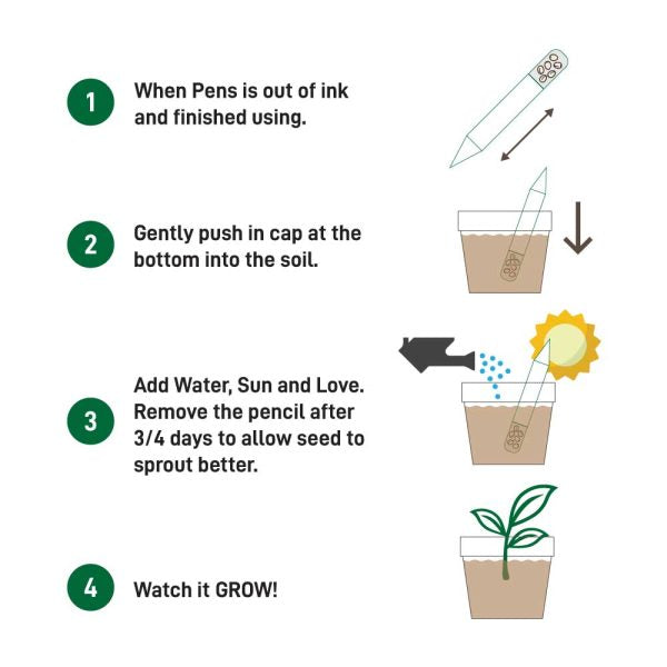 50 Plantable Pens
